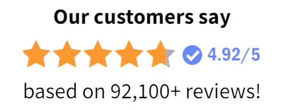 Reviralis Complete customer rating